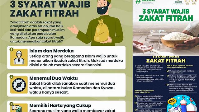 Tips Penuhi 3 Syarat Wajib Zakat Fitrah