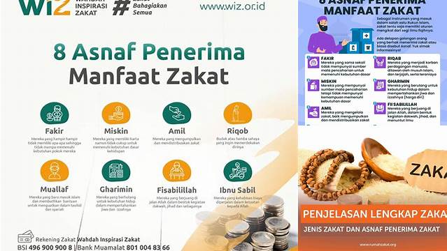 Cara Mudah Membayar Zakat untuk 8 Asnaf yang Berhak