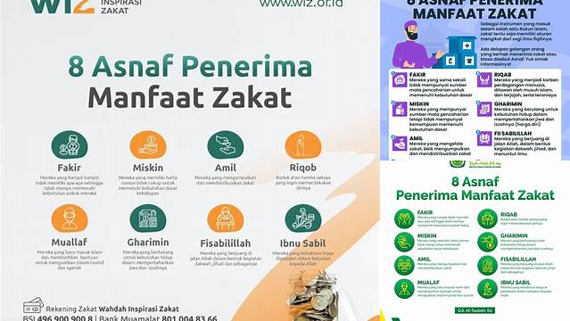 Panduan Distribusi Zakat yang Benar Berdasarkan 8 Asnaf Zakat