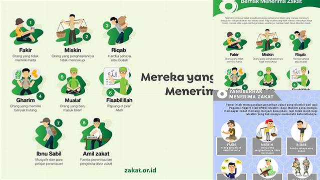 Panduan Zakat: 8 Golongan Penerima Zakat yang Wajib Diketahui