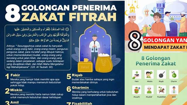 8 Golongan Penerima Zakat Fitrah: Panduan untuk Penyaluran yang Tepat
