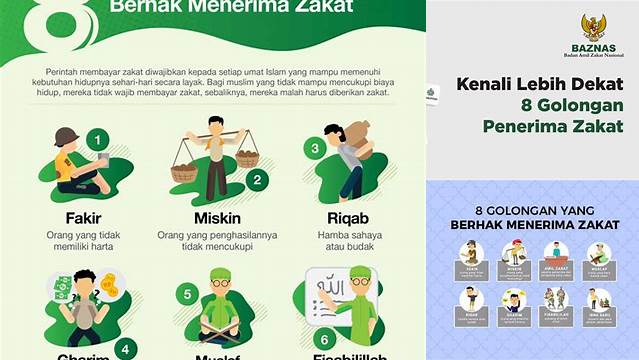 Cara Tepat Menyalurkan Zakat ke 8 Penerima Zakat