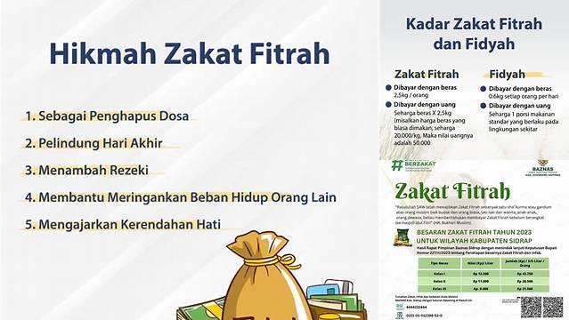 Panduan Lengkap: Amil Zakat Fitrah, Tugas, dan Tanggung Jawabnya