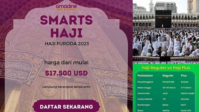 Pahami Arti Haji dan Maknanya bagi Kehidupan