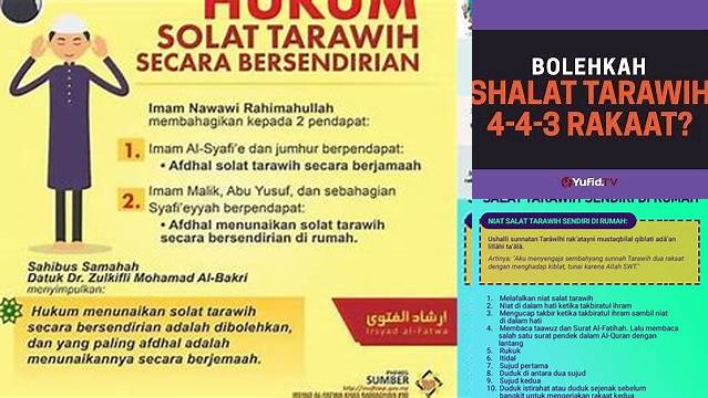 Apa Hukum Tarawih Sendiri di Rumah? Panduan Lengkap