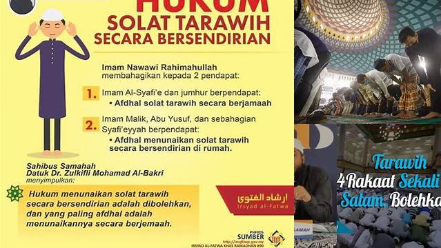 Hukum Melaksanakan Salat Tarawih: Panduan Lengkap