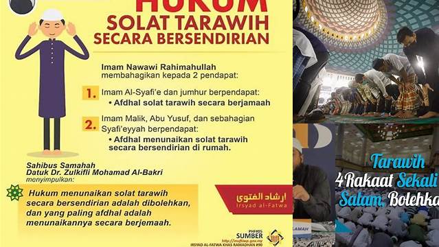 Hukum Melaksanakan Salat Tarawih: Panduan Lengkap