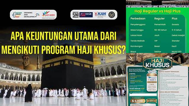 Apa Itu Haji Khusus