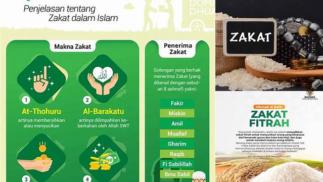 Panduan Lengkap Zakat Mal: Pengertian, Cara Hitung, dan Manfaatnya