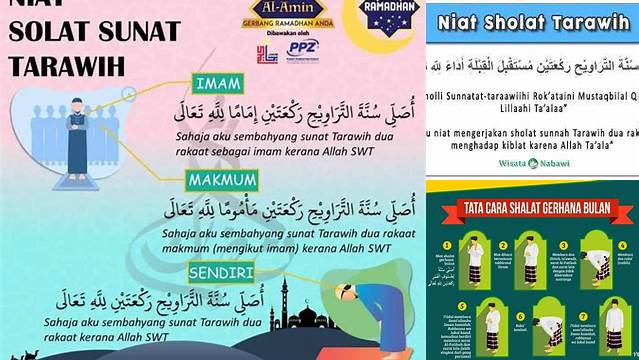 Panduan Lengkap: Mengenal Niat Sholat Tarawih yang Benar