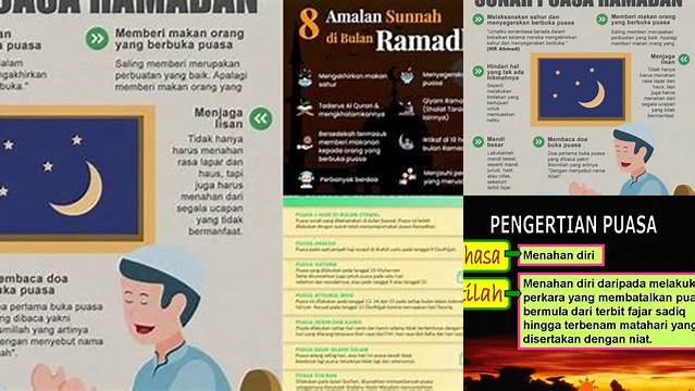 Apa Pengertian Puasa Sunnah