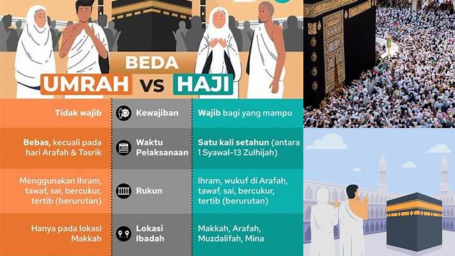 Panduan Lengkap: Apa Perbedaan Haji dan Umroh?