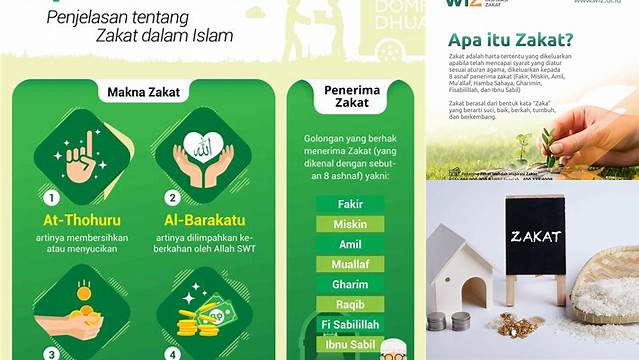 Tujuan Zakat: Panduan Lengkap untuk Memahami Esensinya