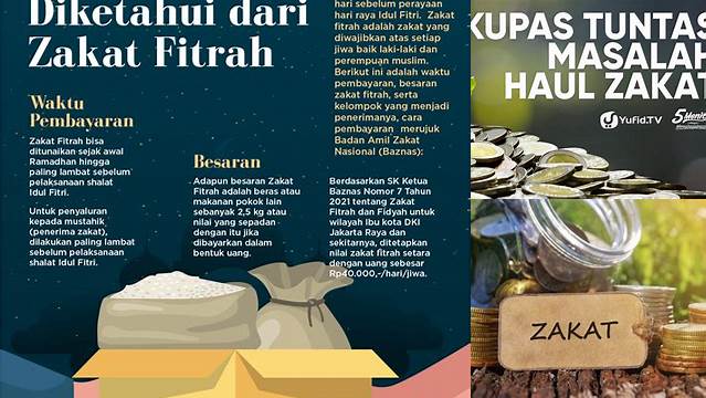 Apa Itu Zakat Mal dan Panduan Lengkap Pembayarannya