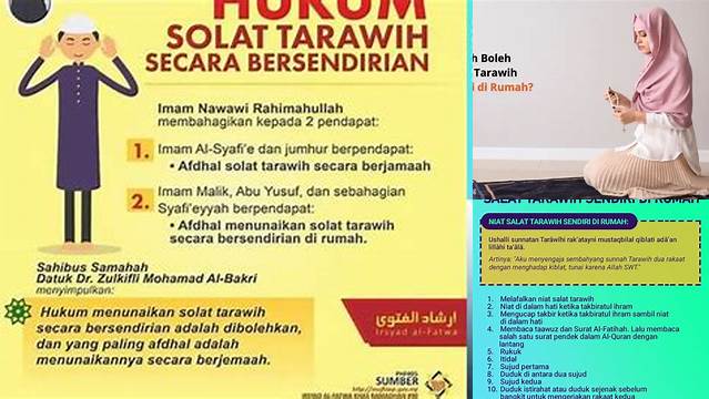 Apakah Boleh Tarawih Sendiri di Rumah? Panduan Lengkap