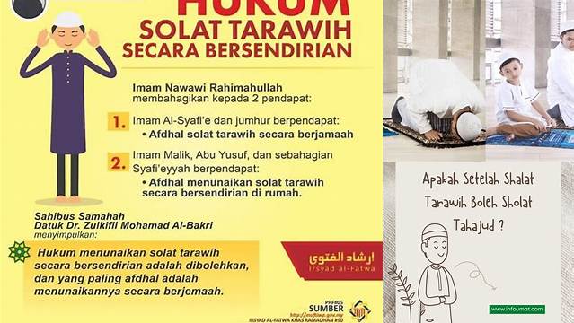 Panduan Lengkap Shalat Tarawih: Bolehkah Dilakukan Sendiri?