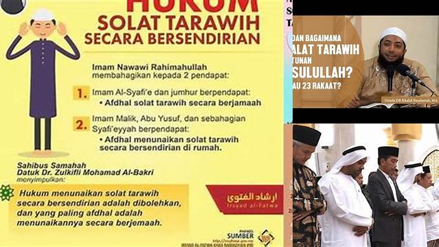 Apakah Sholat Tarawih Wajib? Panduan Lengkap