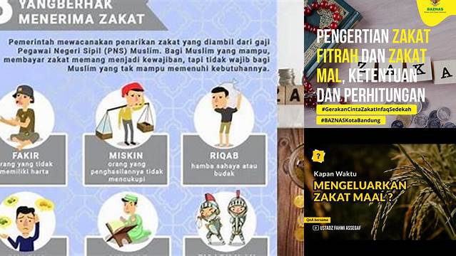 Cara Tepat Mengucapkan Zakat Mal: Panduan Lengkap