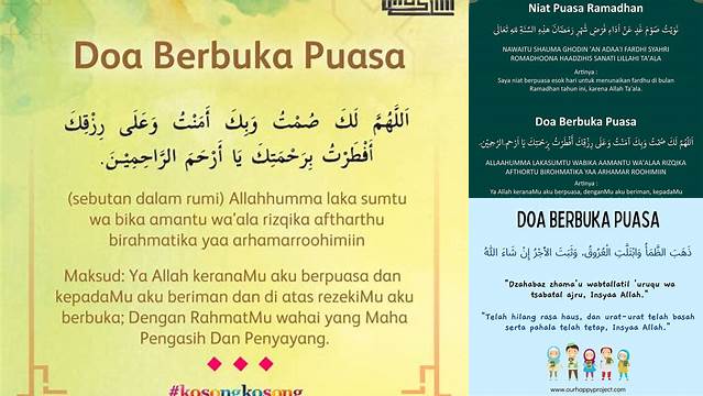 Arti Doa Buka Puasa