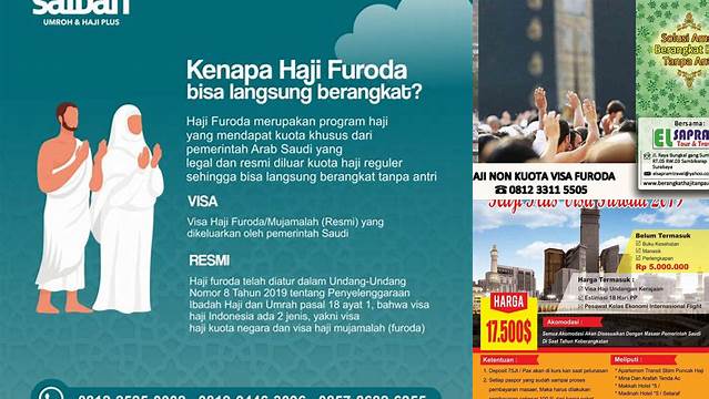 Pengertian Haji Furoda: Panduan Lengkap untuk Ibadah Haji Privat