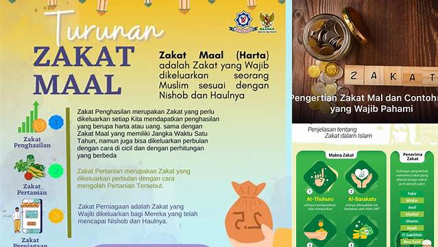 Pahami Arti Zakat Mal: Syarat, Harta, dan Manfaatnya