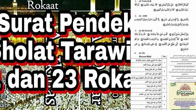 Panduan Lengkap Ayat Shalat Tarawih: Makna, Keutamaan, dan Cara Membaca