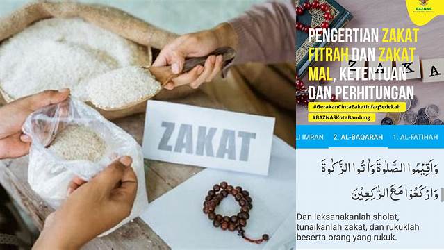 Panduan Lengkap Ayat Tentang Zakat Fitrah