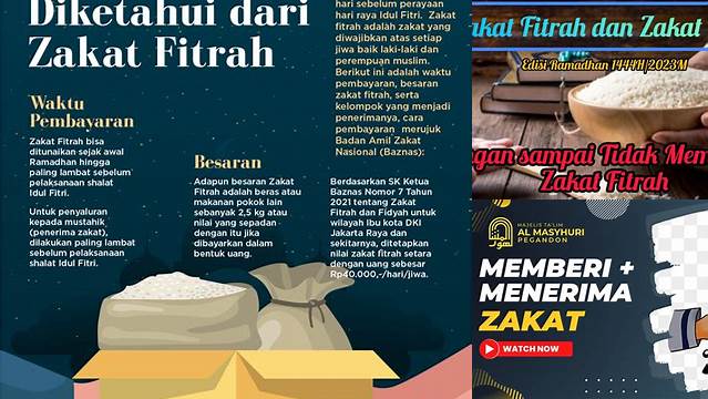 Panduan Lengkap Zakat Fitrah: Wajib Diketahui untuk Umat Islam