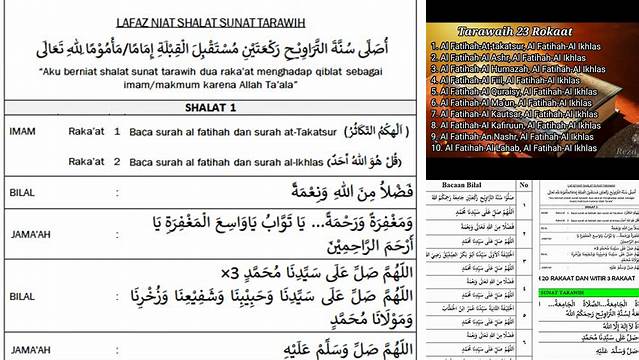 Panduan Lengkap Bacaan Ayat Salat Tarawih 23 Rakaat