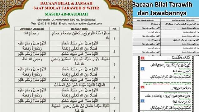 Panduan Lengkap Bacaan Bilal Saat Tarawih