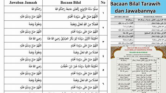 Bacaan Bilal Tarawih