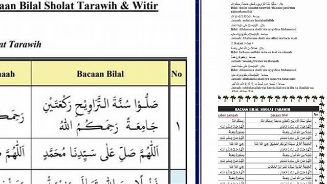 Bacaan Bilal Tarawih 23 Rakaat Pdf