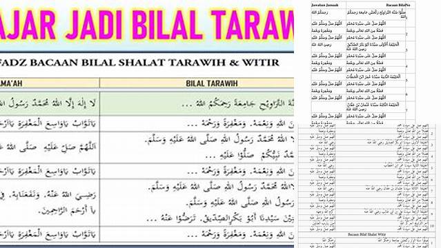 Cara Memperindah Bacaan Bilal Tarawih dan Witir