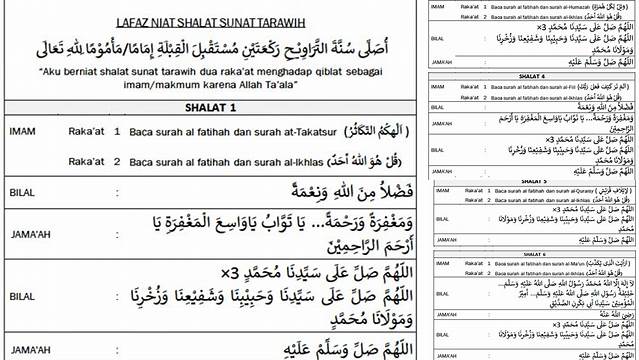 Bacaan Imam Sholat Tarawih: Tips Memilih dan Membaca