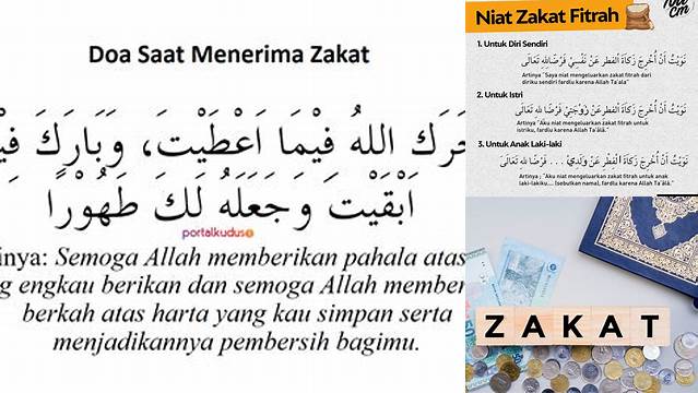 Panduan Mengucap Bacaan Menerima Zakat Fitrah