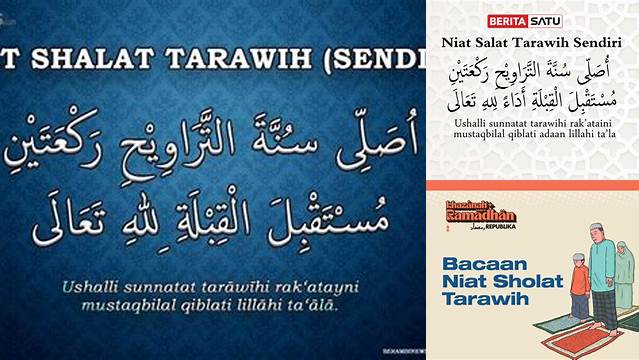 Panduan Bacaan Niat Tarawih: Syarat, Waktu, dan Hikmahnya