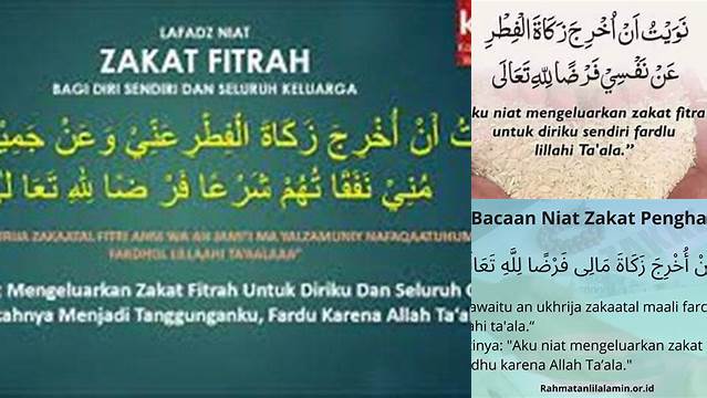 Bacaan Niat Zakat yang Sempurna: Panduan untuk Zakat yang Sah