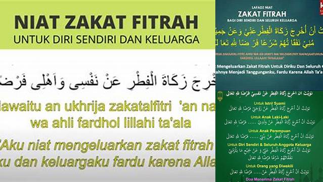 Panduan Membaca Niat Zakat Fitrah untuk Keluarga