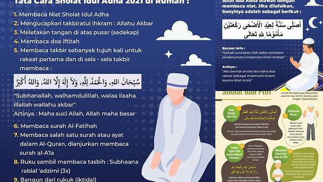 Bacaan Sholat Idul Adha