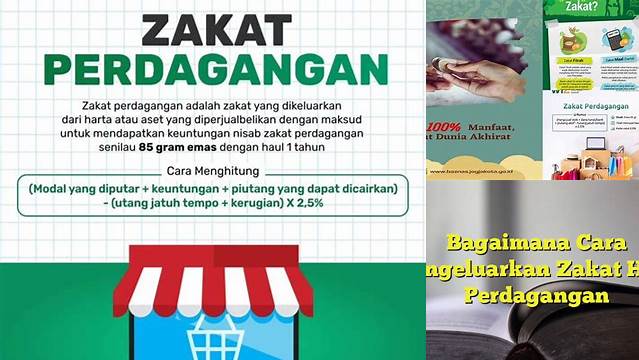 Panduan Praktis: Cara Mudah Keluarkan Zakat Perdagangan