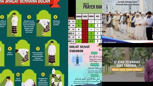 Bagaimanakah Bilangan Rakaat Salat Tarawih