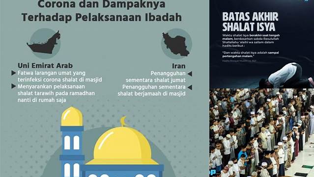Panduan Lengkap Batas Shalat Tarawih untuk Ibadah Ramadan Optimal