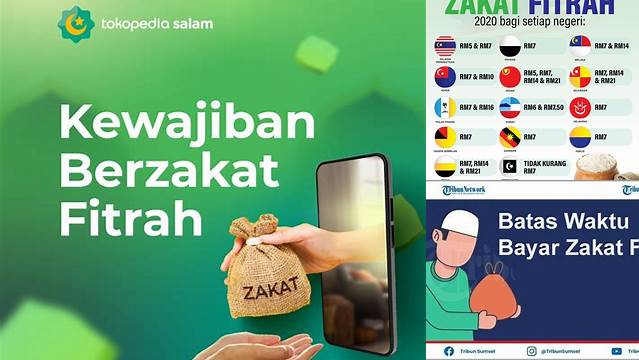 Cara Bayar Zakat Fitrah Tepat Waktu, Yuk Simak Batas Bayarnya!