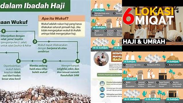 Panduan Lengkap Batas Waktu Pelaksanaan Haji