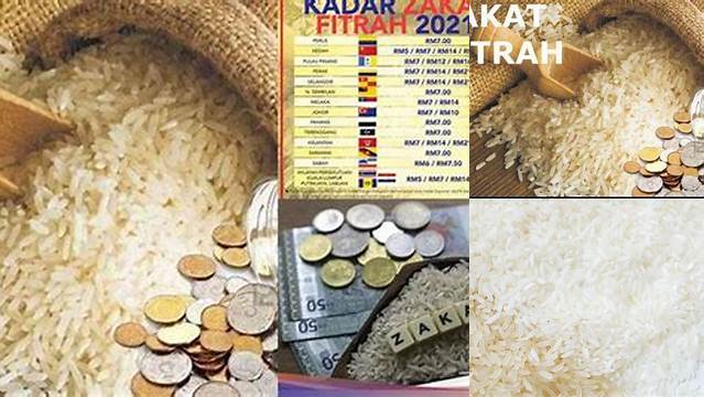 Panduan Lengkap Batas Pembayaran Zakat Fitrah