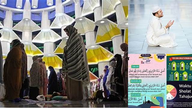 Panduan Lengkap Batas Shalat Tarawih untuk Ibadah Ramadan Optimal