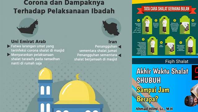 Panduan Waktu Salat Tarawih: Maksimalkan Ibadah Ramadan Anda