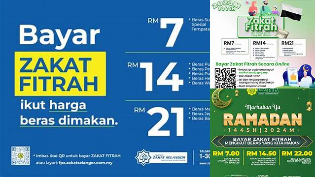 Cara Mudah Bayar Zakat Fitrah 2024, Yuk Tunaikan Kewajiban!