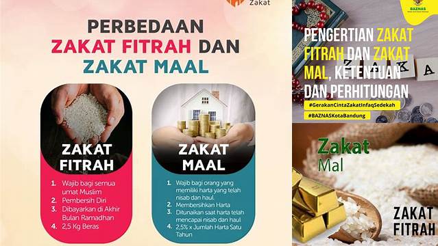 Pahami Perbedaan Zakat Mal dan Zakat Fitrah dengan Tuntas!