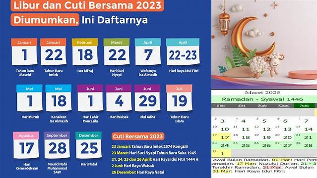 Berapa Hari Lagi Lebaran Idul Adha